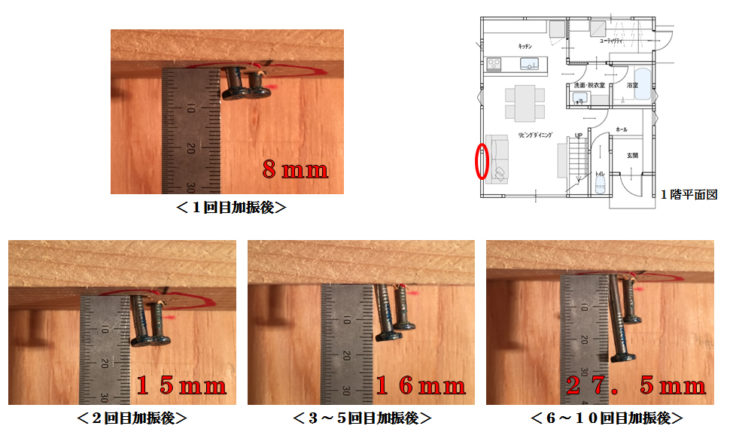 三次元実大振動実験