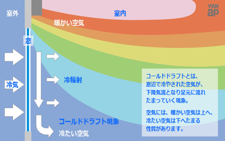 ｜キノイエ｜新潟県上越市・妙高市・糸魚川市の注文住宅｜木の家づくり工務店｜