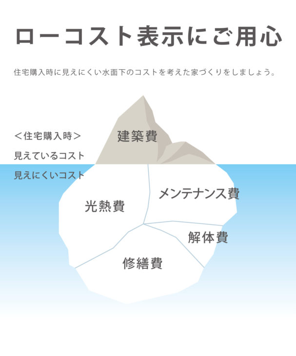 ｜キノイエ｜新潟県上越市・妙高市・糸魚川市の注文住宅｜木の家づくり工務店｜