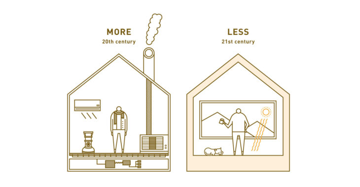 できる限り建物で解決しようとするのがパッシブハウス。設備で解決しようとするのがスマートハウス。設備はあとから足せますが、建物を直すのは大変です。パッシブハウスの考え方は、21世紀のスタンダードです。