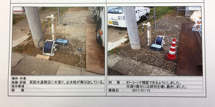 パトロール｜協力業者会｜上越・糸魚川・妙高の家づくり｜木の家の注文住宅工務店｜キノイエ｜