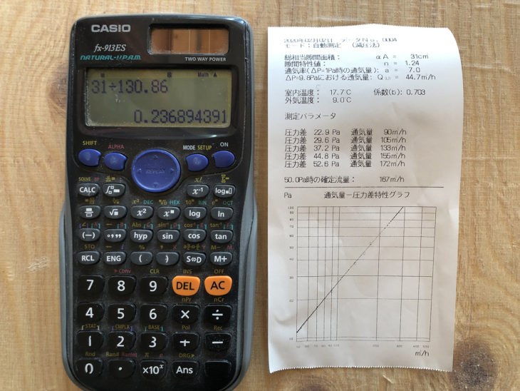 ｜南寺町の家｜構造見学会｜全棟気密試験｜新潟県｜上越・糸魚川・妙高の家づくり｜木の家をつくる工務店｜新築・リフォーム｜自然素材の注文住宅｜キノイエ｜カネタ建設｜高気密高断熱｜パッシブデザイン｜