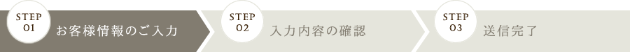 お客様情報のご入力