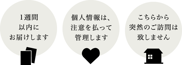 1週間以内にお届けします 個人情報は、注意を払って管理します こちらから突然のご訪問は致しません